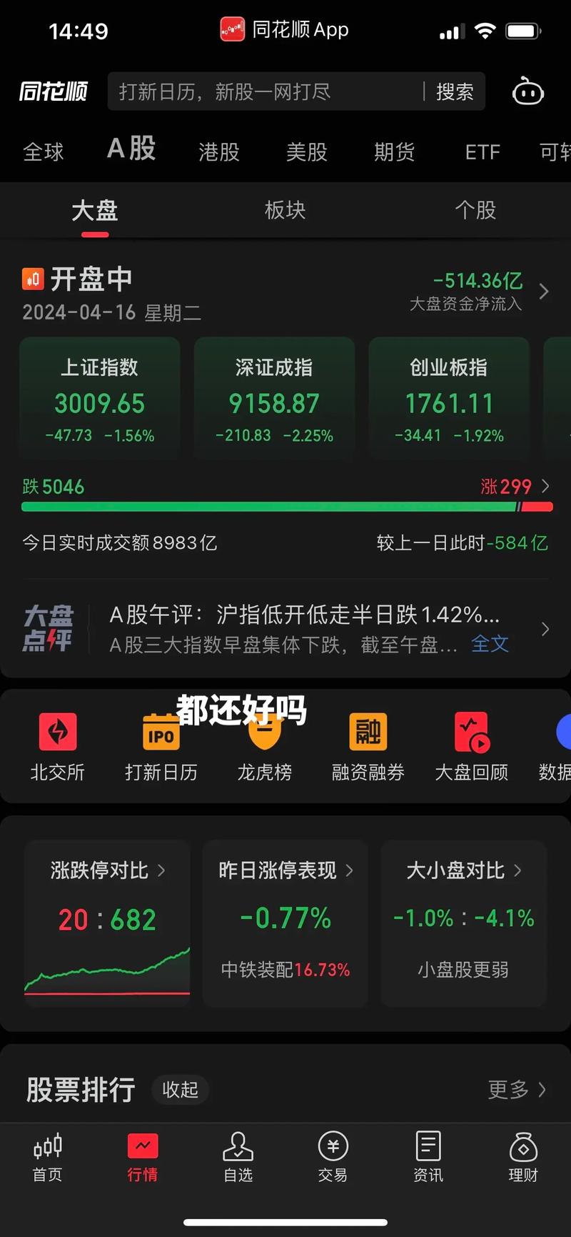 601139股吧東方財富網(wǎng)千股千評，601139股票歷史最